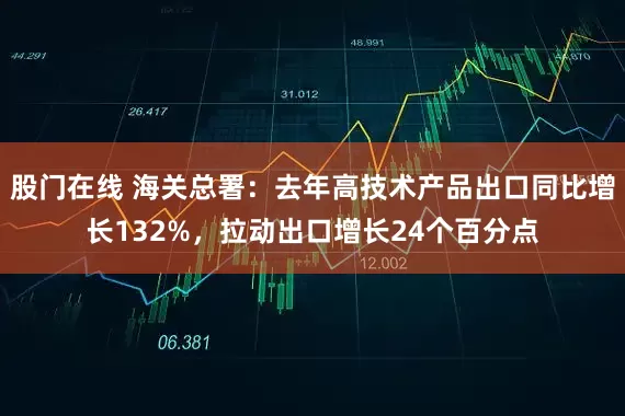 股门在线 海关总署：去年高技术产品出口同比增长132%，拉动出口增长24个百分点